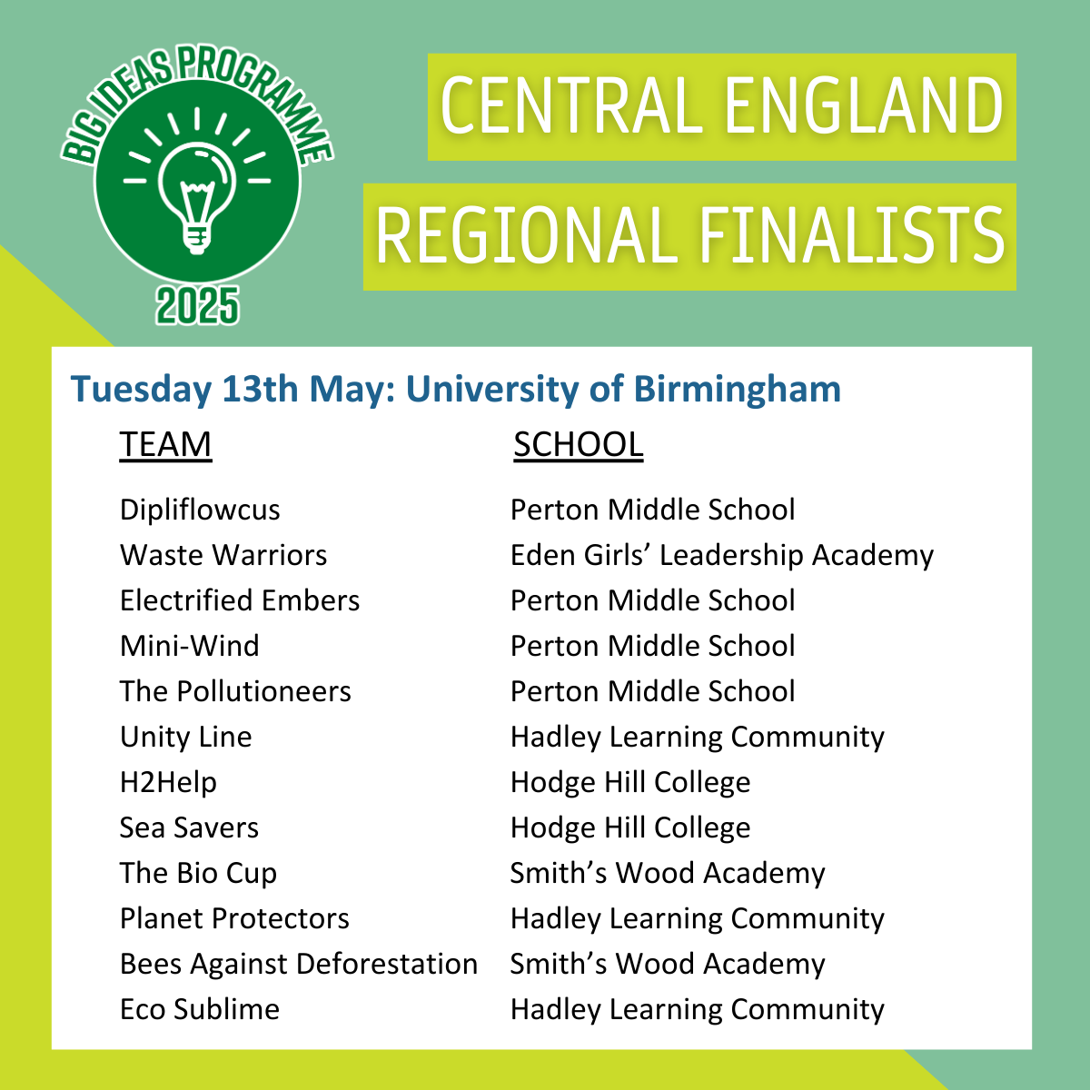 CE Updated Birmingham