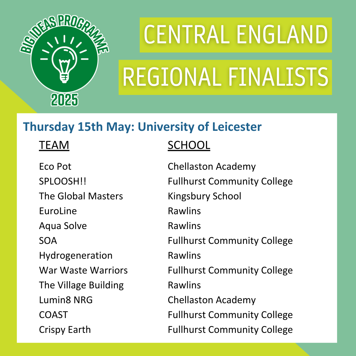 CE Updated Leicester