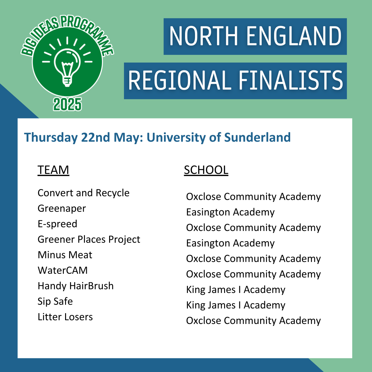 North England RFs - Sunderland (1)